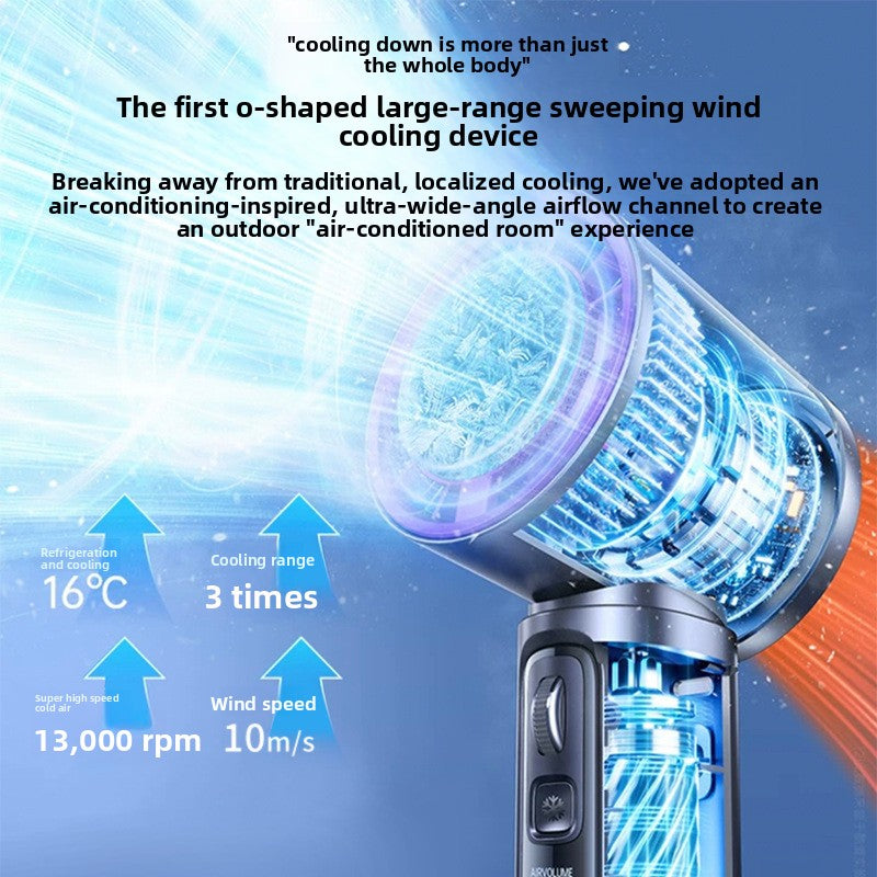 Portable Rechargeable Handheld Fan with Semiconductor Cooling