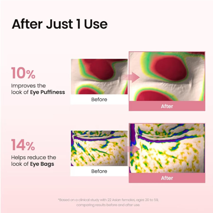 BIODANCE Hydrogel Eye Patches