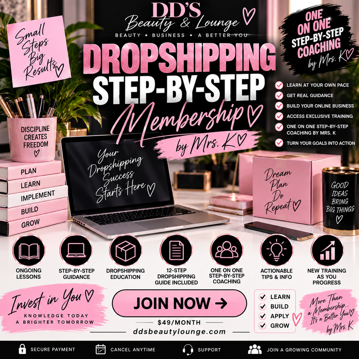 Dropshipping Step-By-Step Membership $49/month